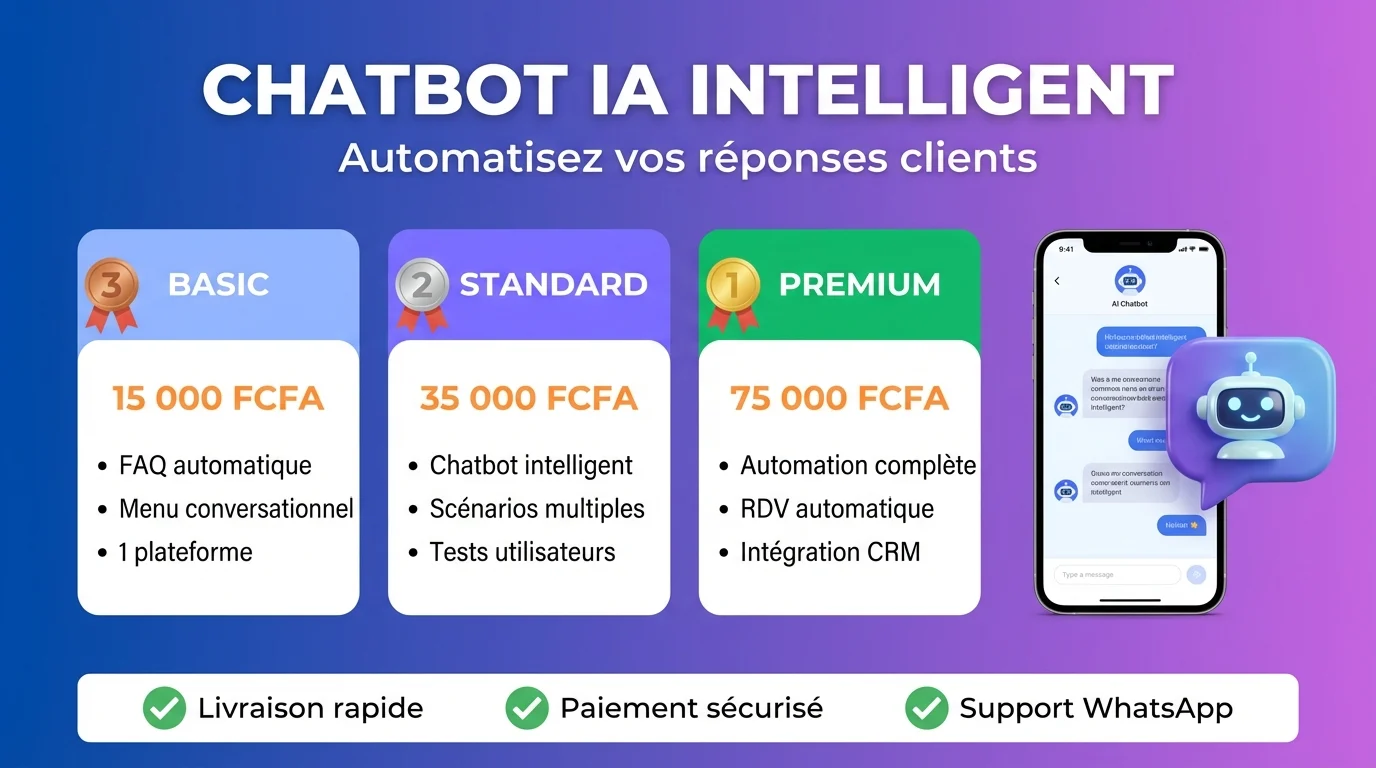 Chatbot IA & Automatisation