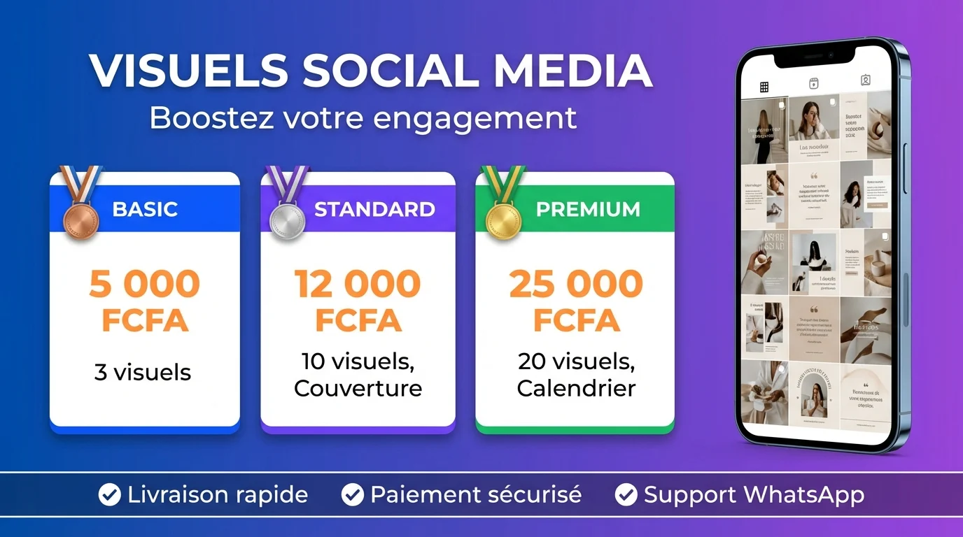 Visuels Réseaux Sociaux